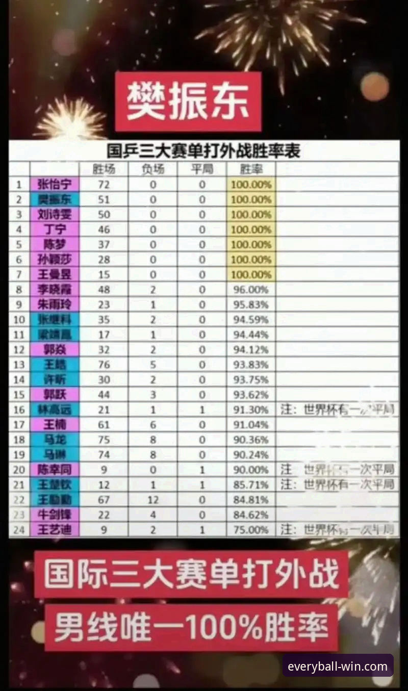 买球实时投注下载不了怎么办 从国乒3连胜看体育投注的3个核心策略:专业玩家如何解读赛事节奏